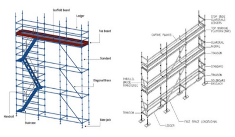 Scaffolding Parts